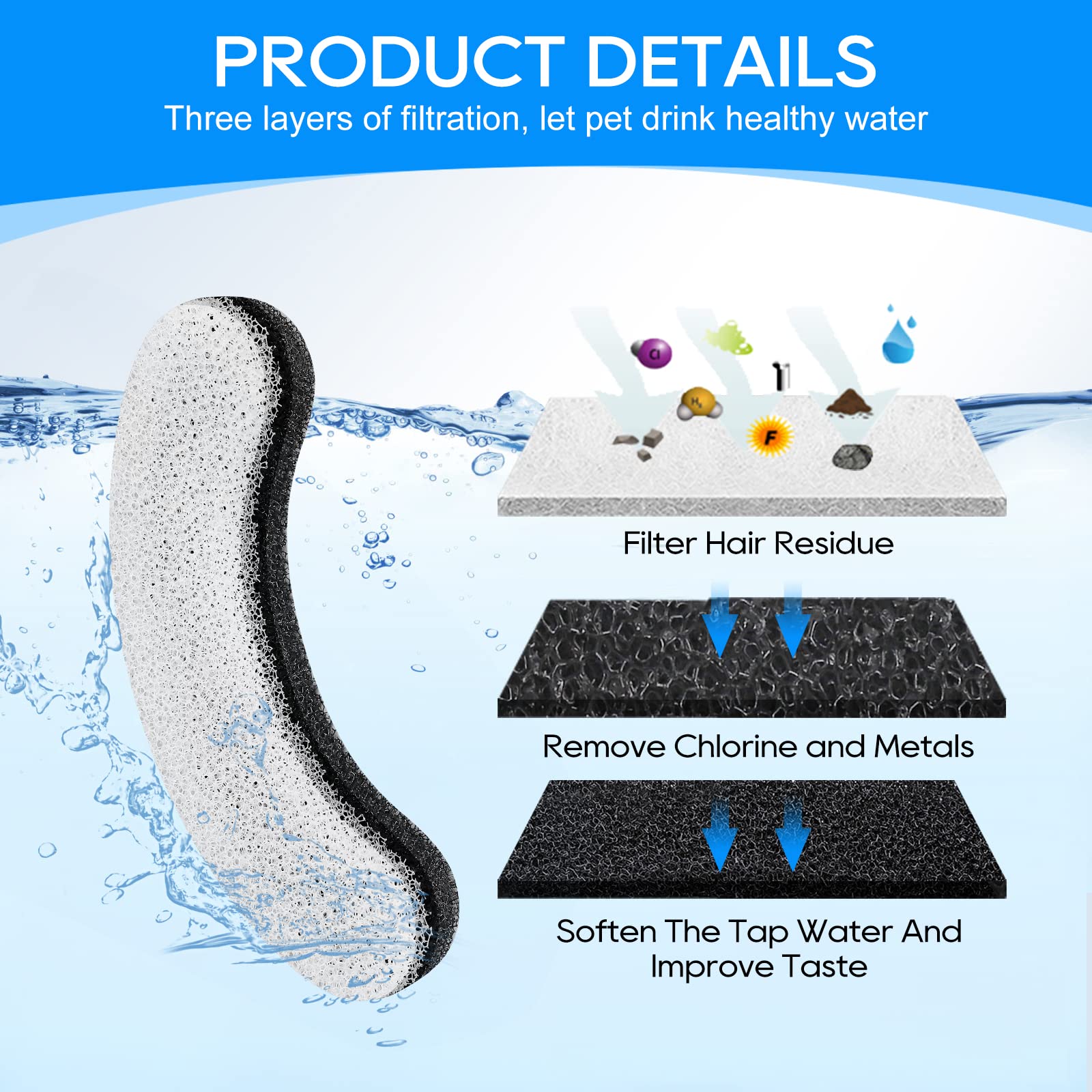 MyfatBOSS three-layer-filtration-sponge-layer shows hair capture for cleaner fountain water.