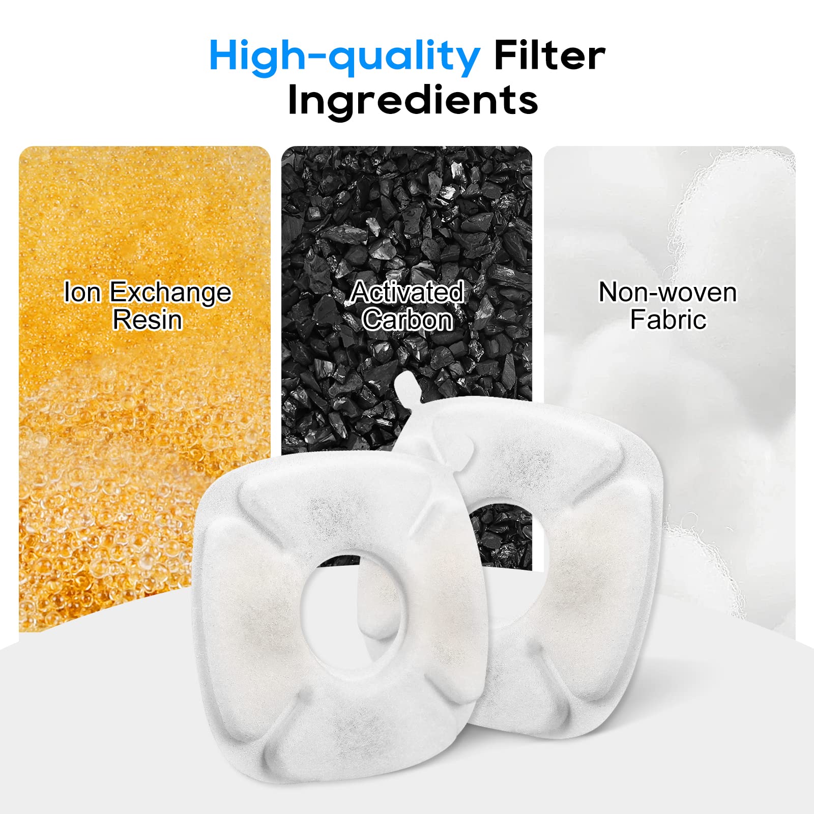 MyfatBOSS triple filtration system reduces impurities for clearer water.