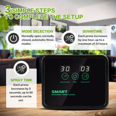 MYGIIKAKA reptile fogger shows easy 3-button setup for quick programming.
