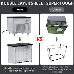 Myodal double-layer shell with air cavity improves insulation for outdoor warmth.
