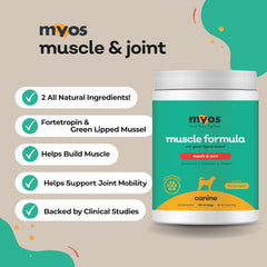 MYOS Canine Muscle Formula Fortetropin bottle close-up suggesting muscle support for active dogs.