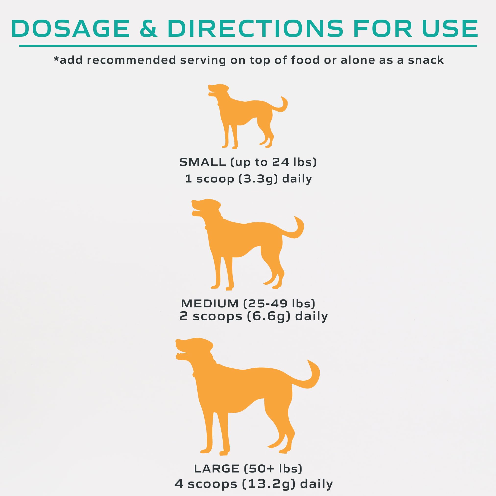 MYOS Canine Muscle Formula made-in-US-and-Germany stamping on box, emphasizing quality manufacturing.