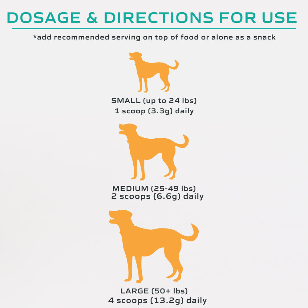 MYOS Canine Muscle Formula made-in-US-and-Germany stamping on box, emphasizing quality manufacturing.