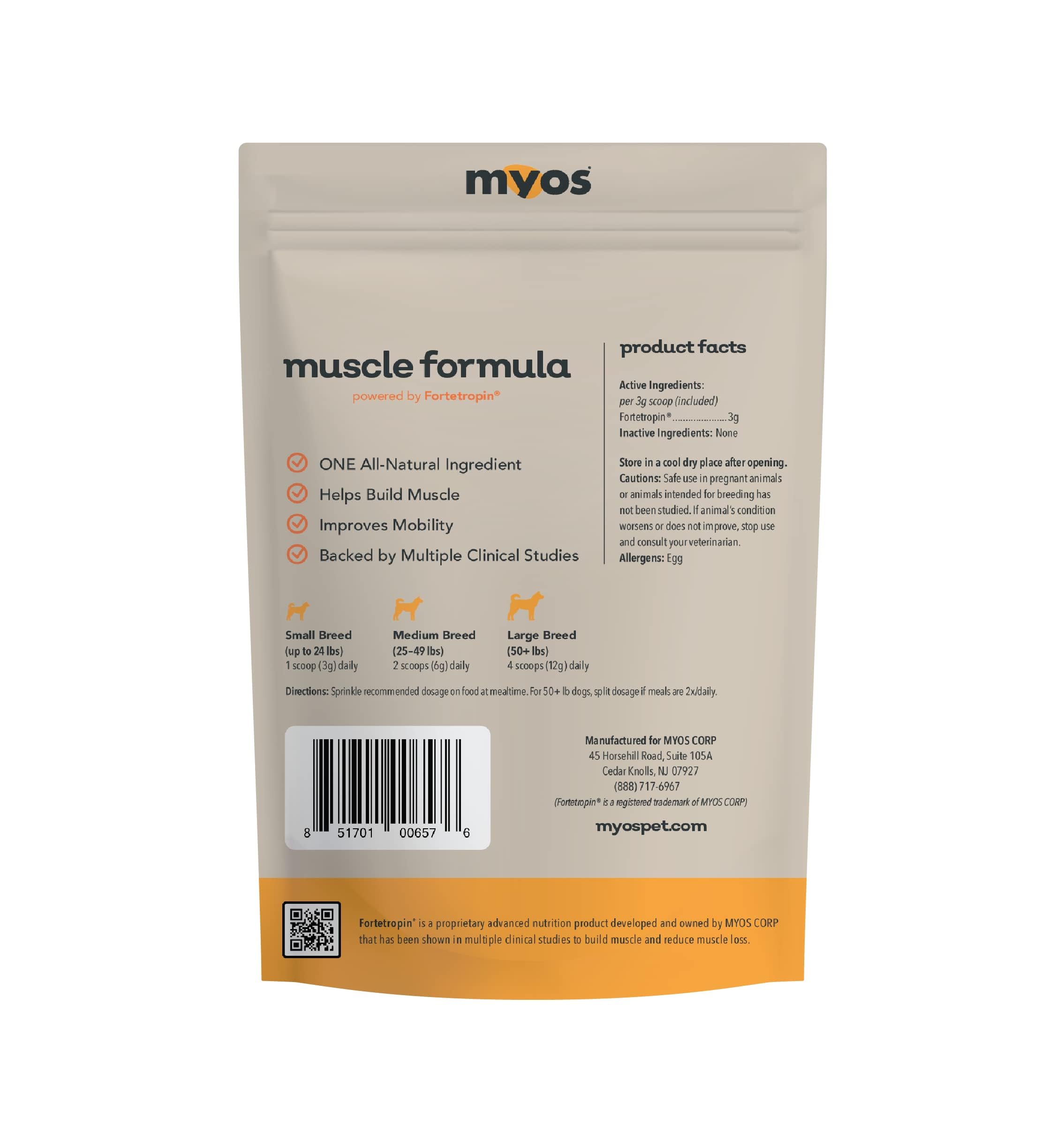 MYOS Canine Muscle Formula manufactured in the USA and Germany for quality control.