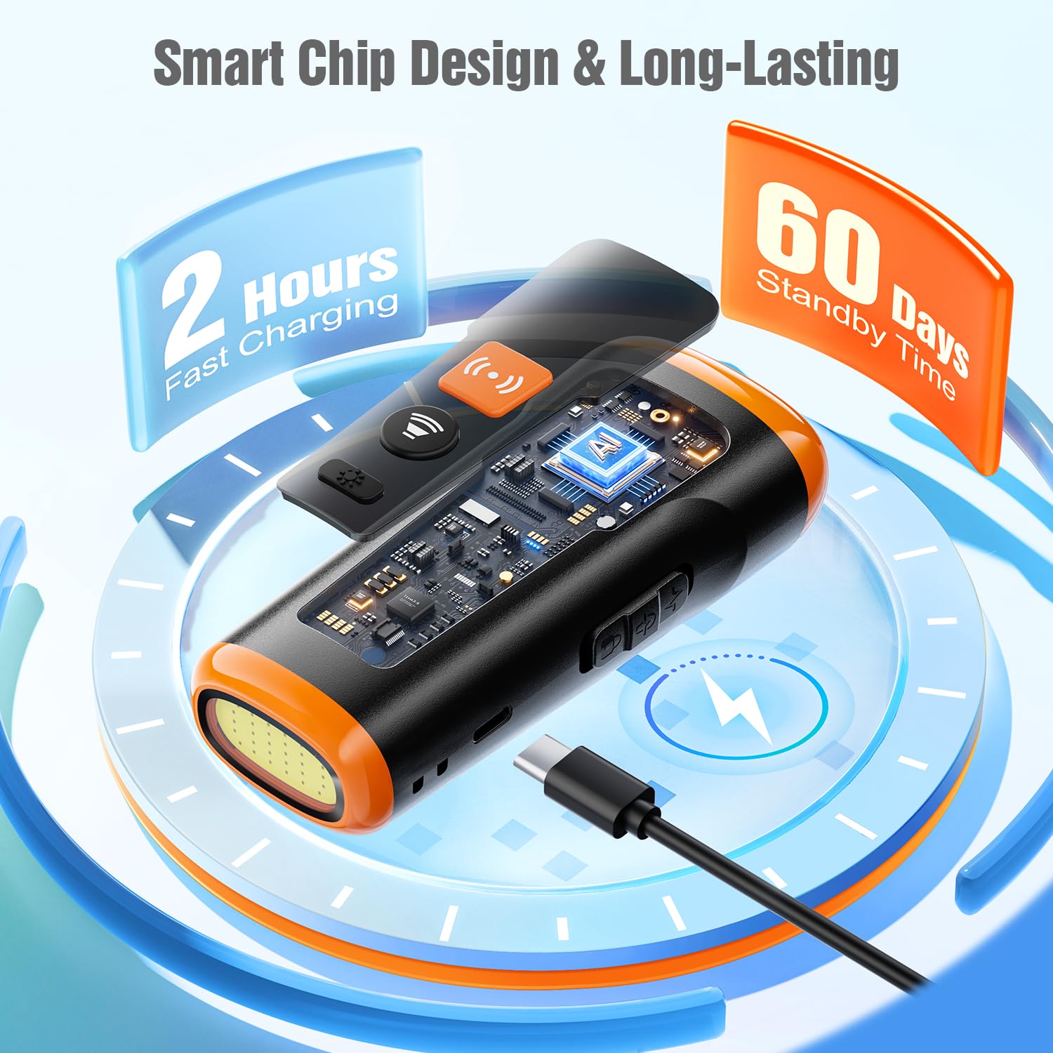 Mzorts 3x-transmitters feature image emphasizes faster training signals without shocks