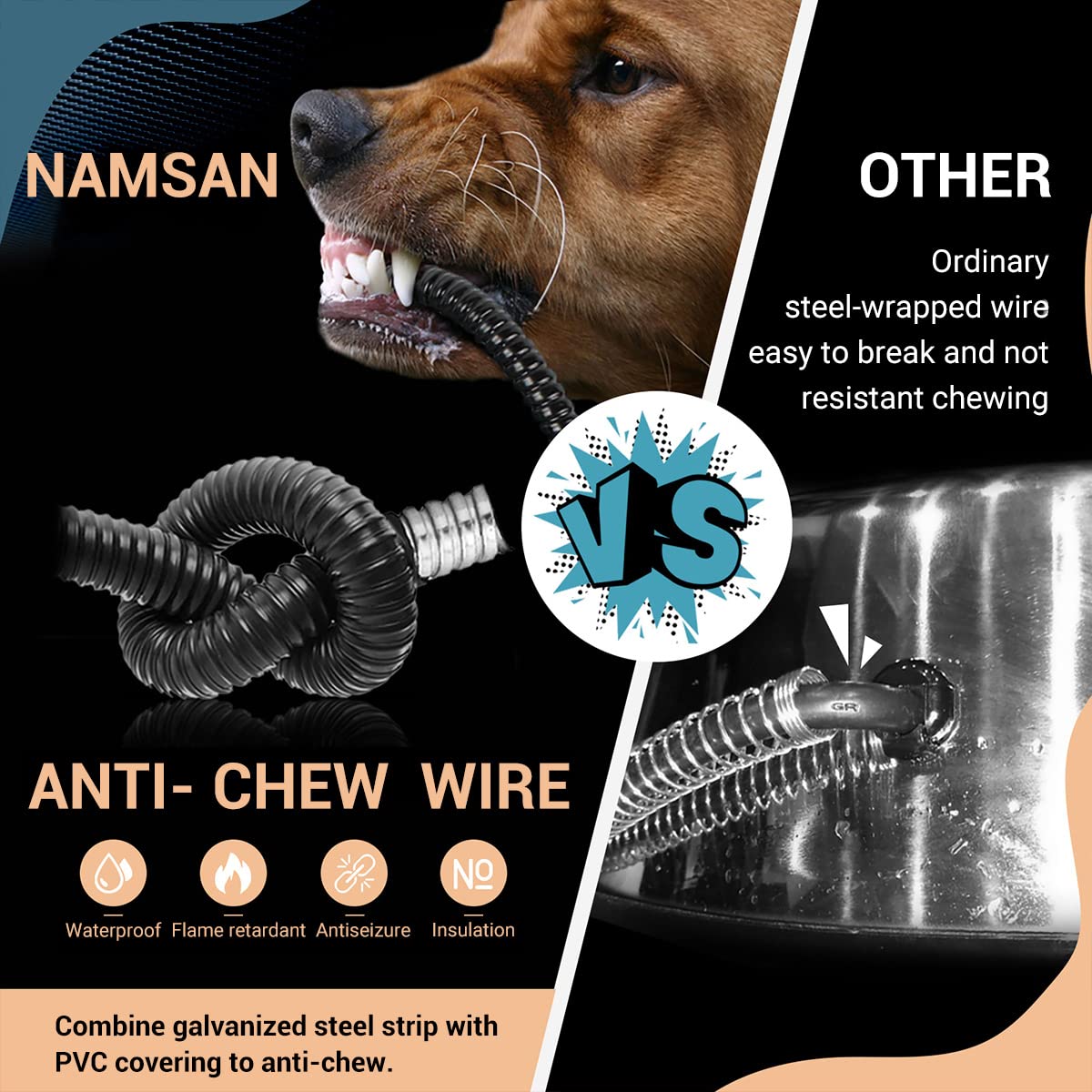 NAMSAN BPA-free ABS material ensures safe outdoor use.