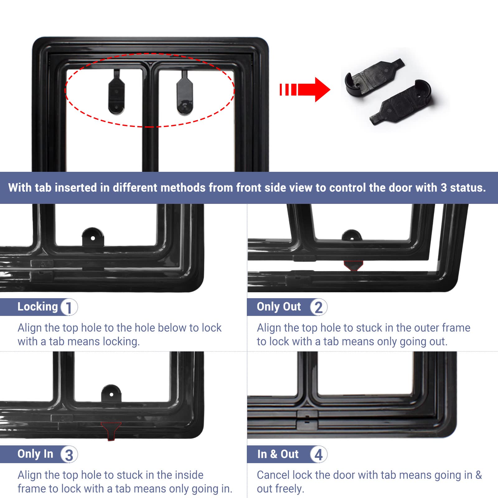 NAMSAN lockable slots ensure safety while pets pass through under supervision.