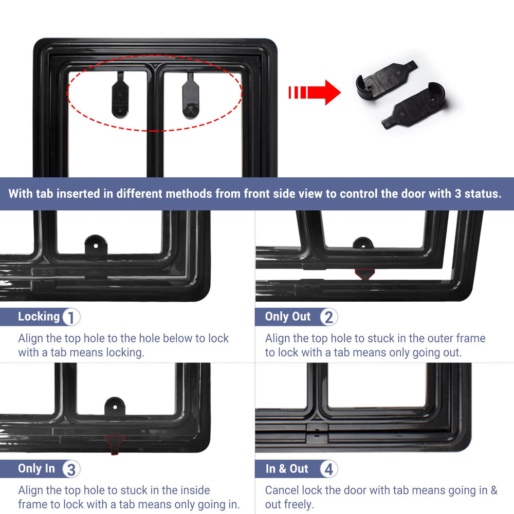NAMSAN lockable slots ensure safety while pets pass through under supervision.