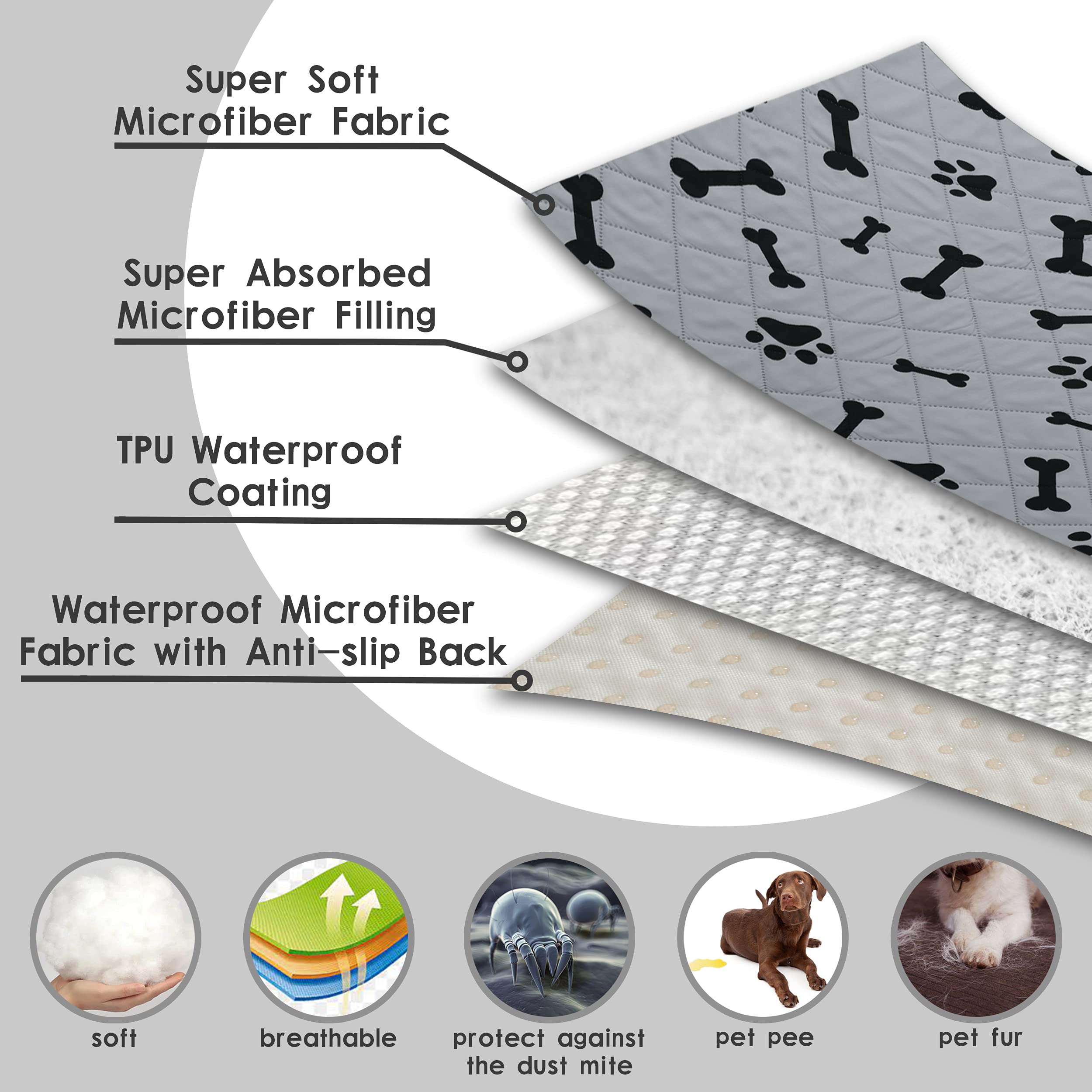 Nanbowang floor protection pad for pets on any surface
