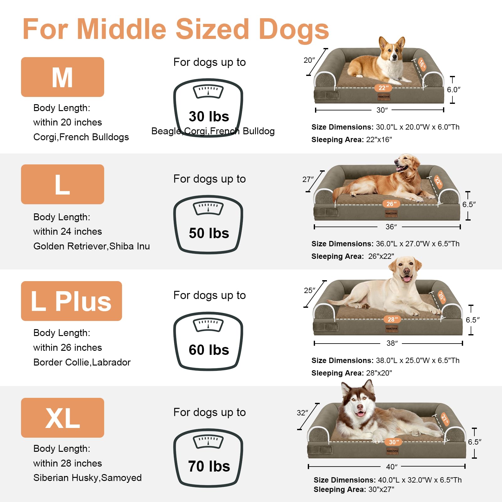 NANUYA OEKO-TEX certified dog bed safety materials
