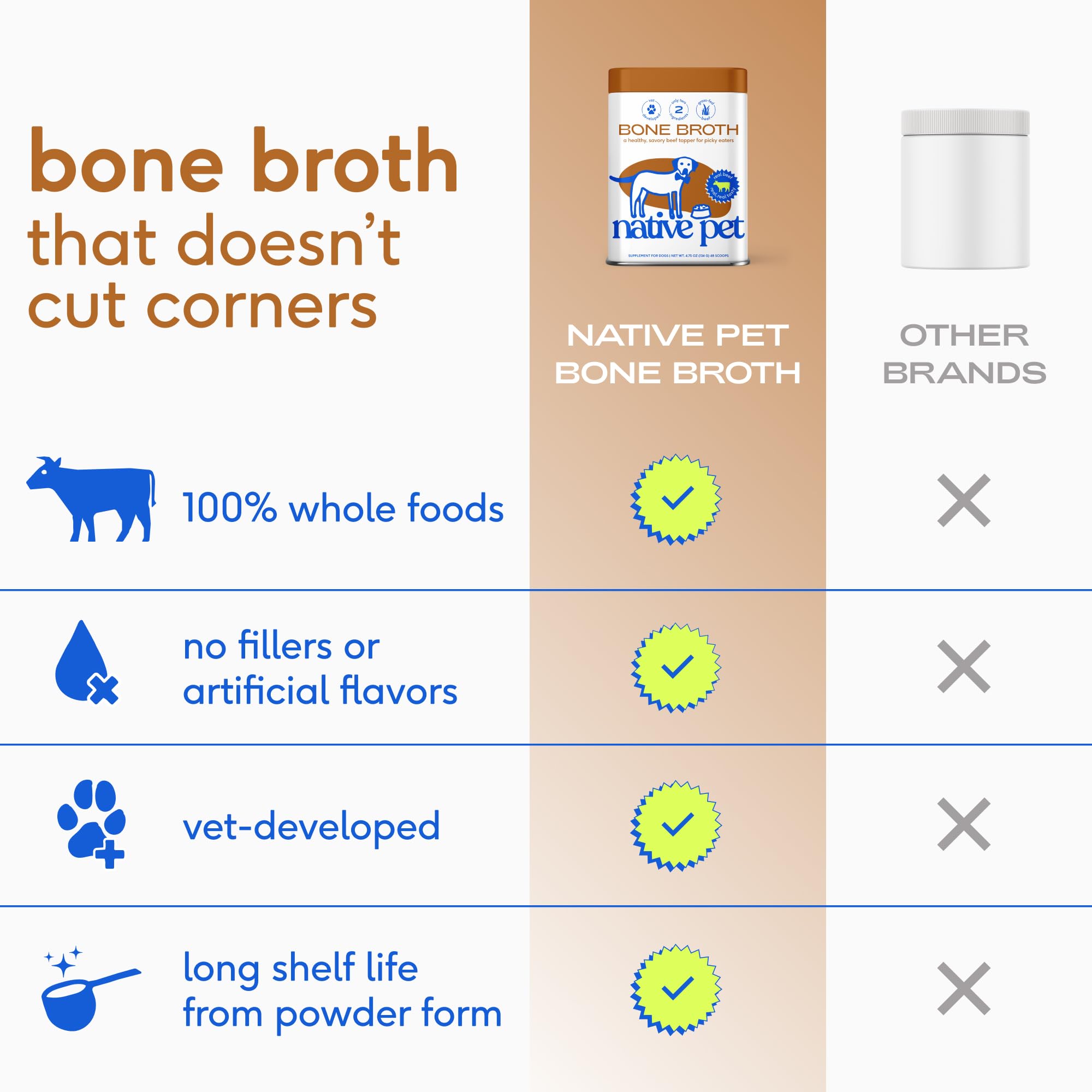 Native Pet bone broth powder texture closeup — premium granules ready to sprinkle.