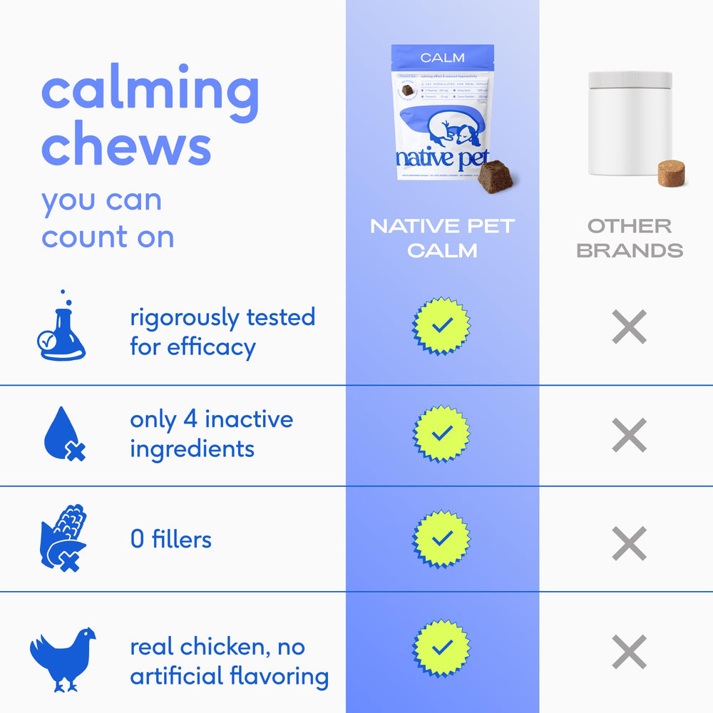 Native Pet grain-free calming treats packaging close-up for daily calm.