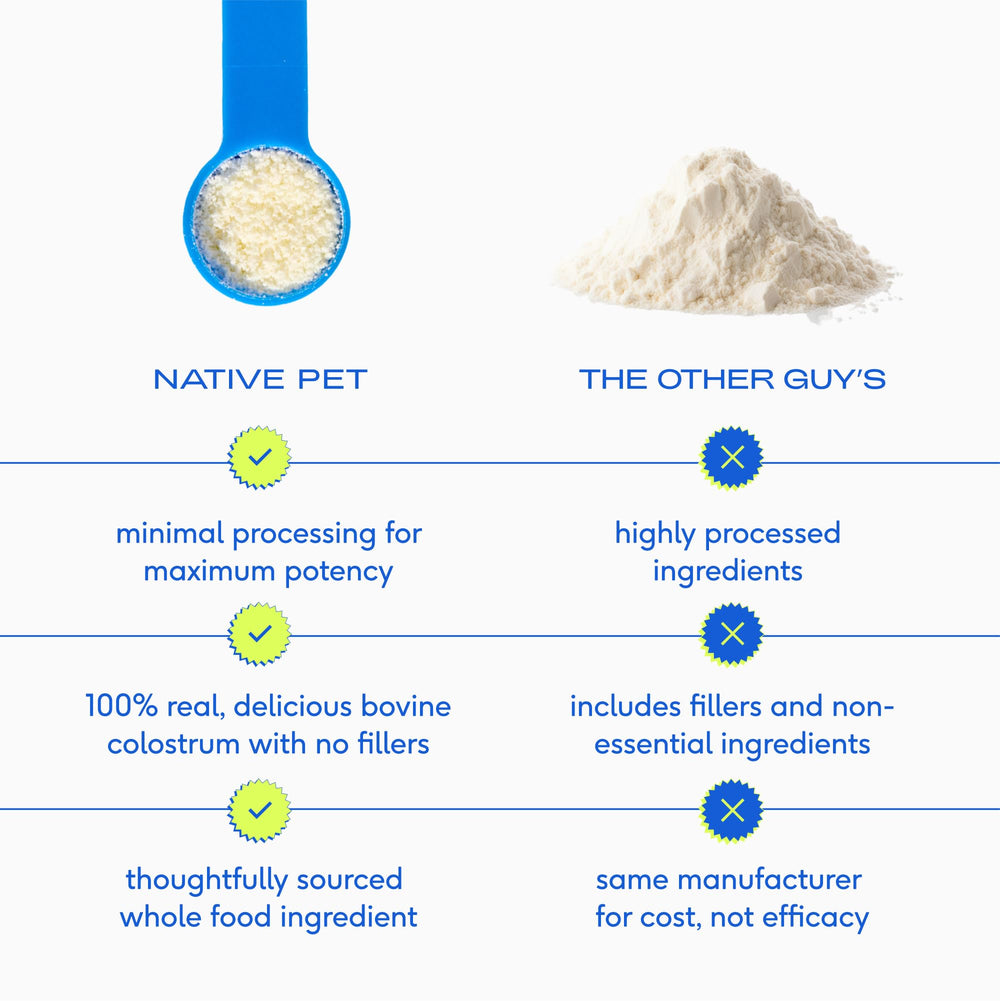 Native Pet Colostrum digestive health tub emphasizes prebiotics and digestion.