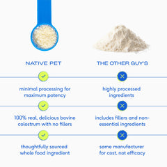 Native Pet Colostrum digestive health tub emphasizes prebiotics and digestion.