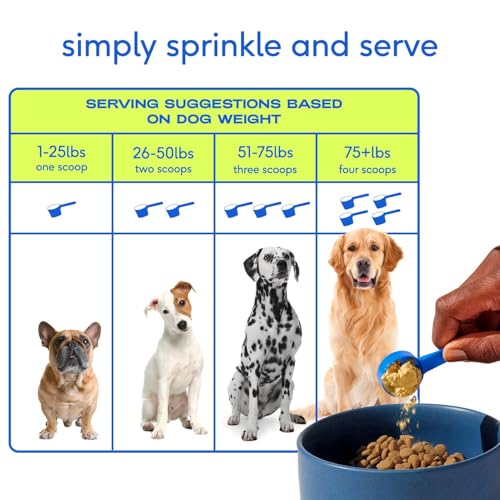 Native Pet ingredients like goat milk and pumpkin shown in natural mix.