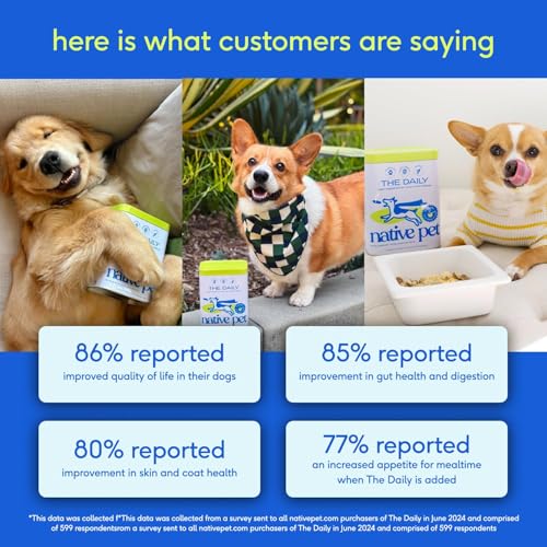 Native Pet dog vitamins energy-metabolism promotes steady daily energy for active dogs.