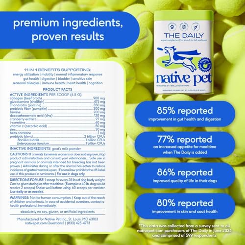 Native Pet dog vitamins turmeric omega-3 ingredients visible for mobility and comfort