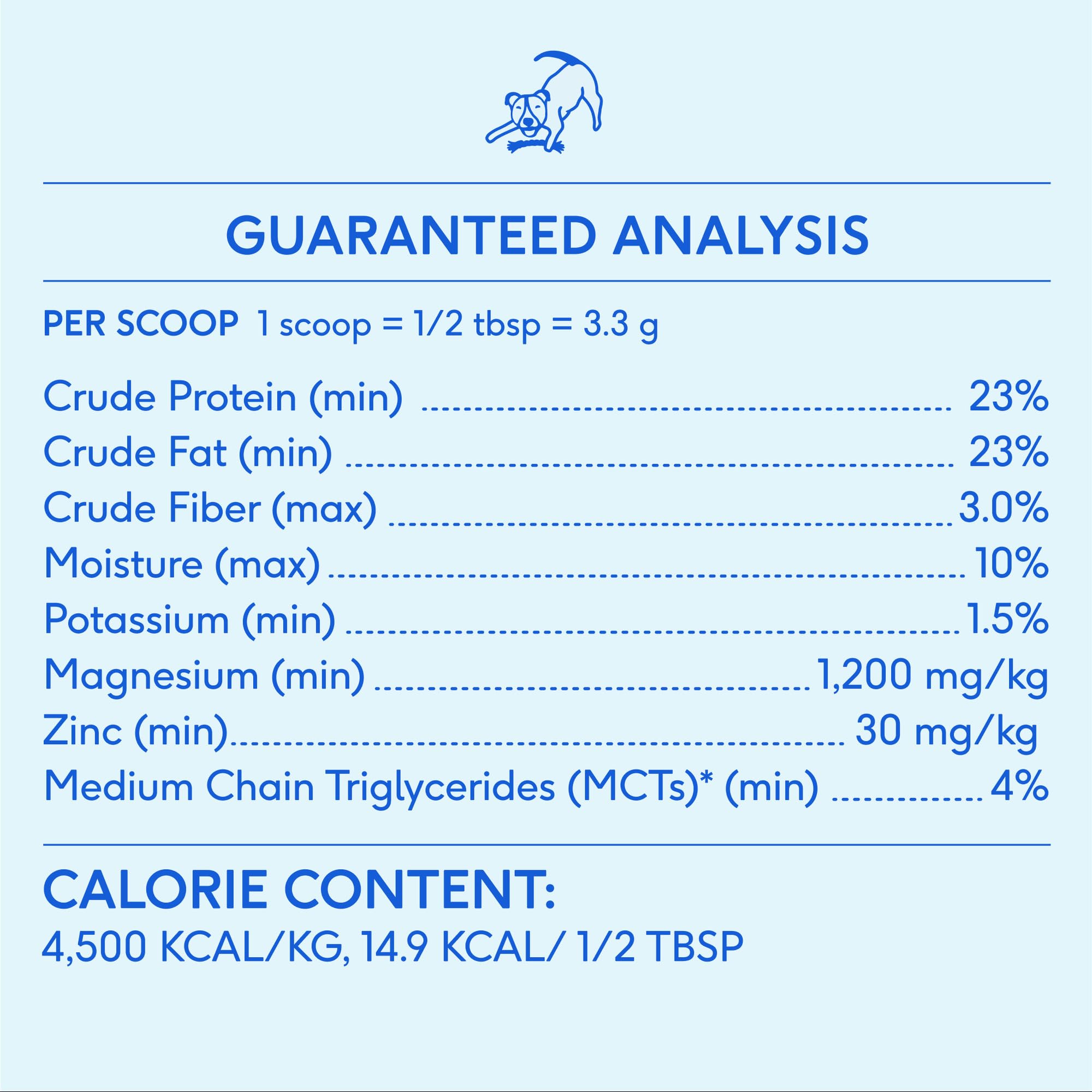 Native Pet Goat Milk Sensitive-Stomach Ingredients supports gentle digestion