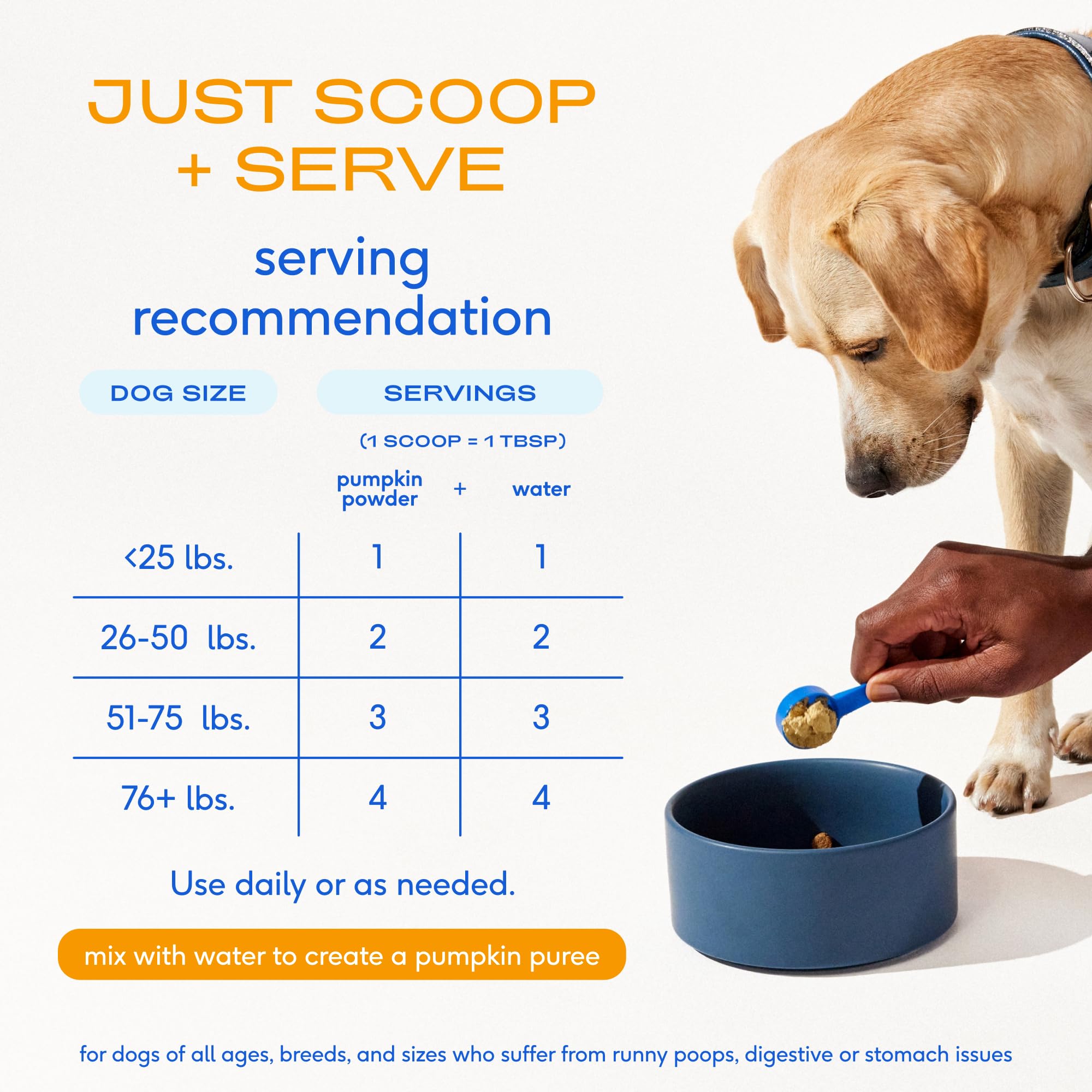 Native Pet gut microbiome prebiotic fiber supports healthy digestion