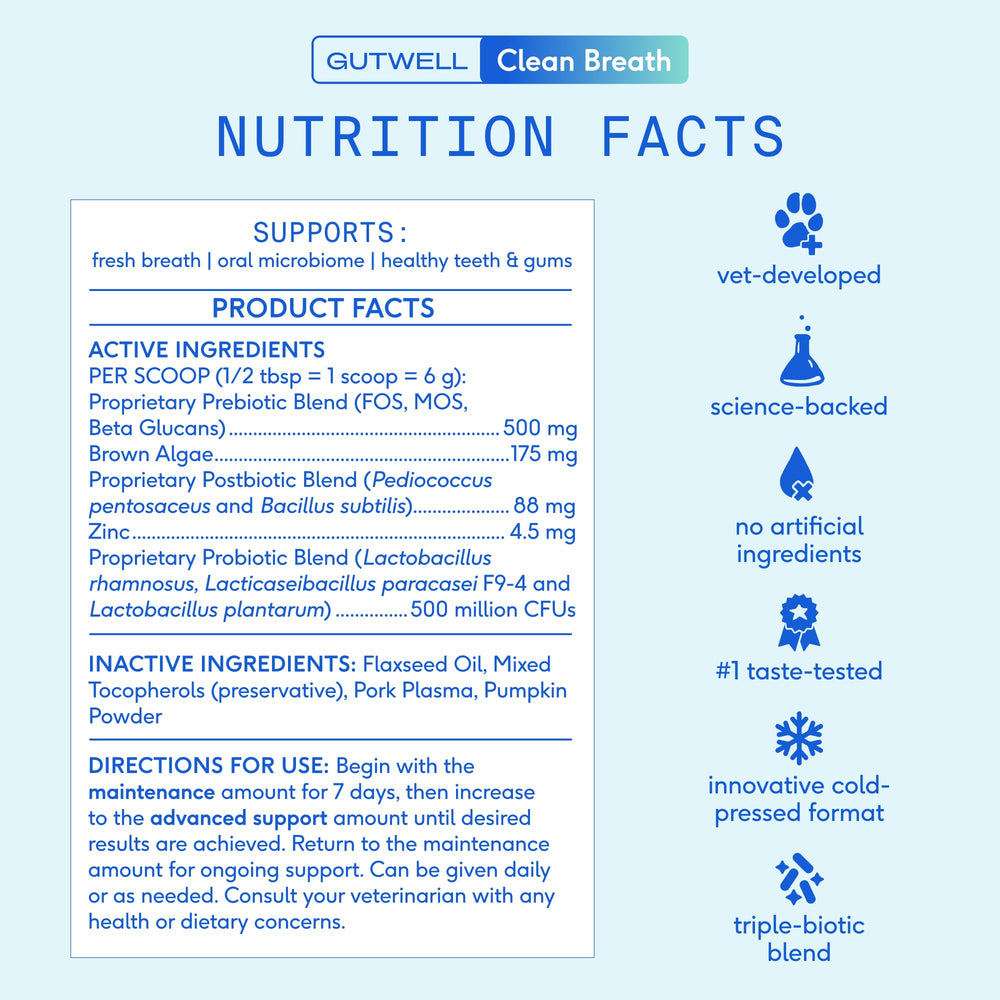 Native Pet GutWell USA-made ingredients seal indicating quality