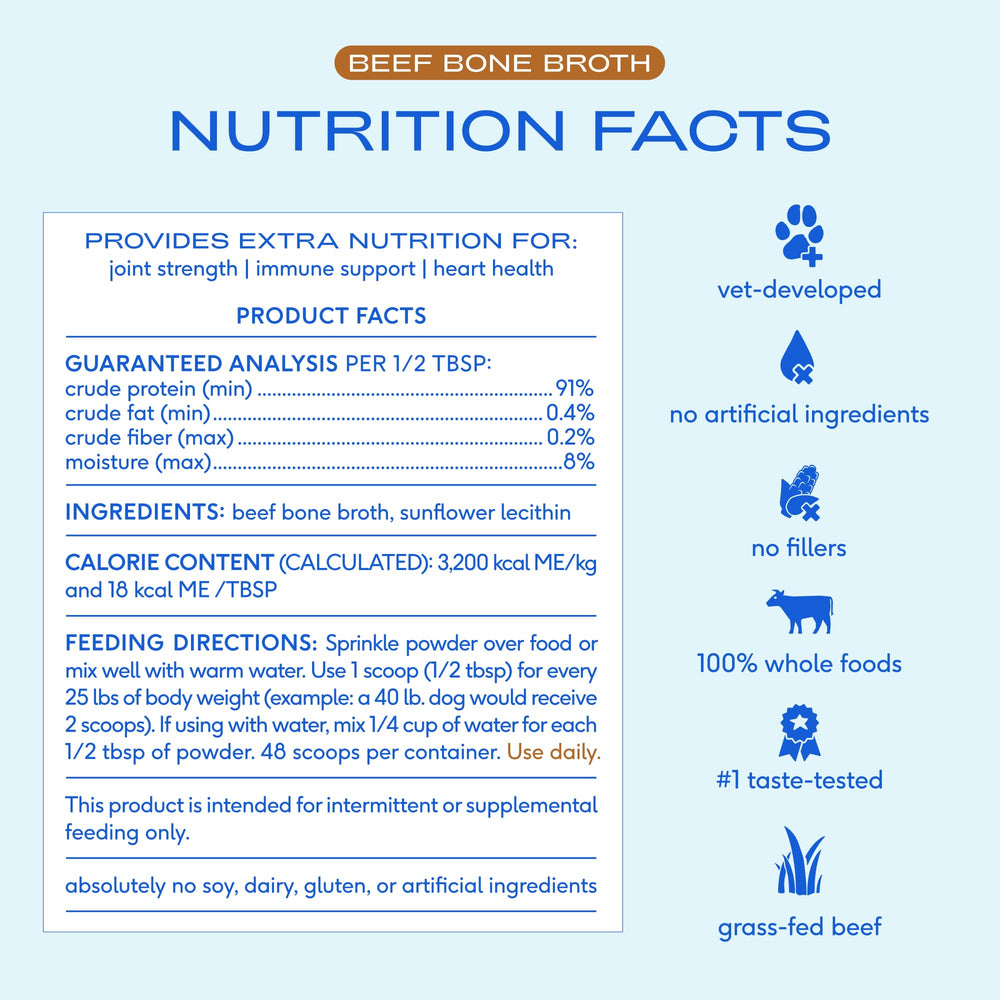 Native Pet joint-health collagen broth image suggests mobility support for dogs and cats.