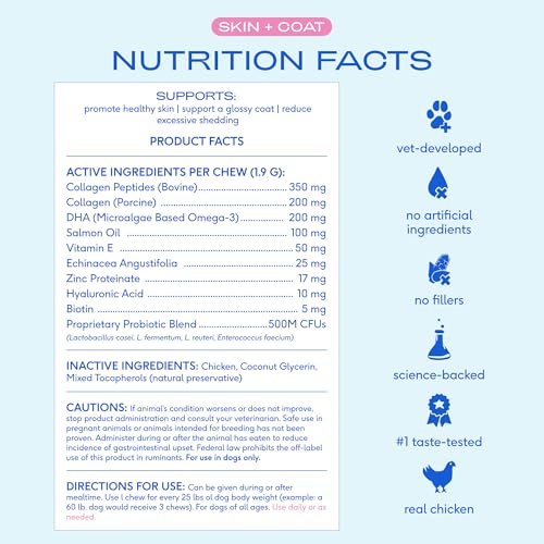 Native Pet Omega Skin Coat Chews shedding reduction in dogs