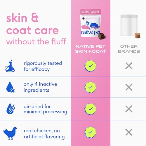 Native Pet Omega Skin Coat Chews probiotic blend balances skin microbiome