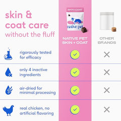 Native Pet Omega Skin Coat Chews probiotic blend balances skin microbiome