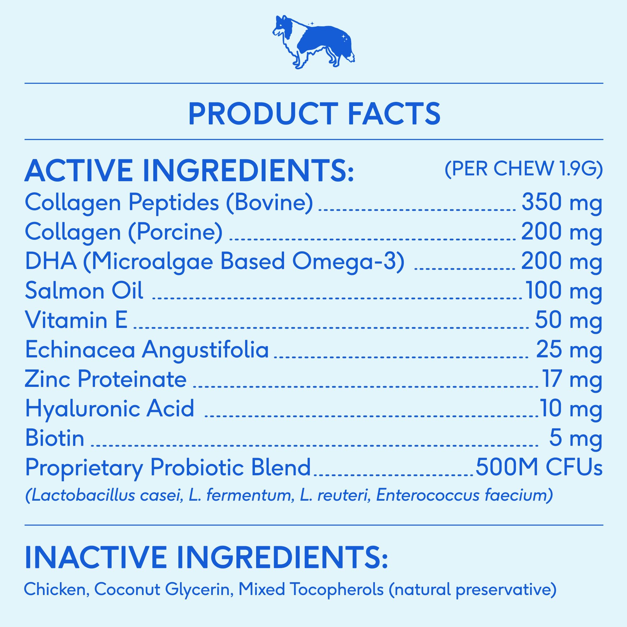 Native Pet Omega Skin & Coat Chews USA made label emphasizes quality.