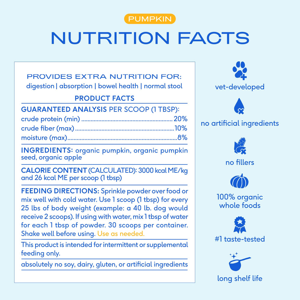 Native Pet Pumpkin powder—made in USA, high-quality prebiotic fiber.