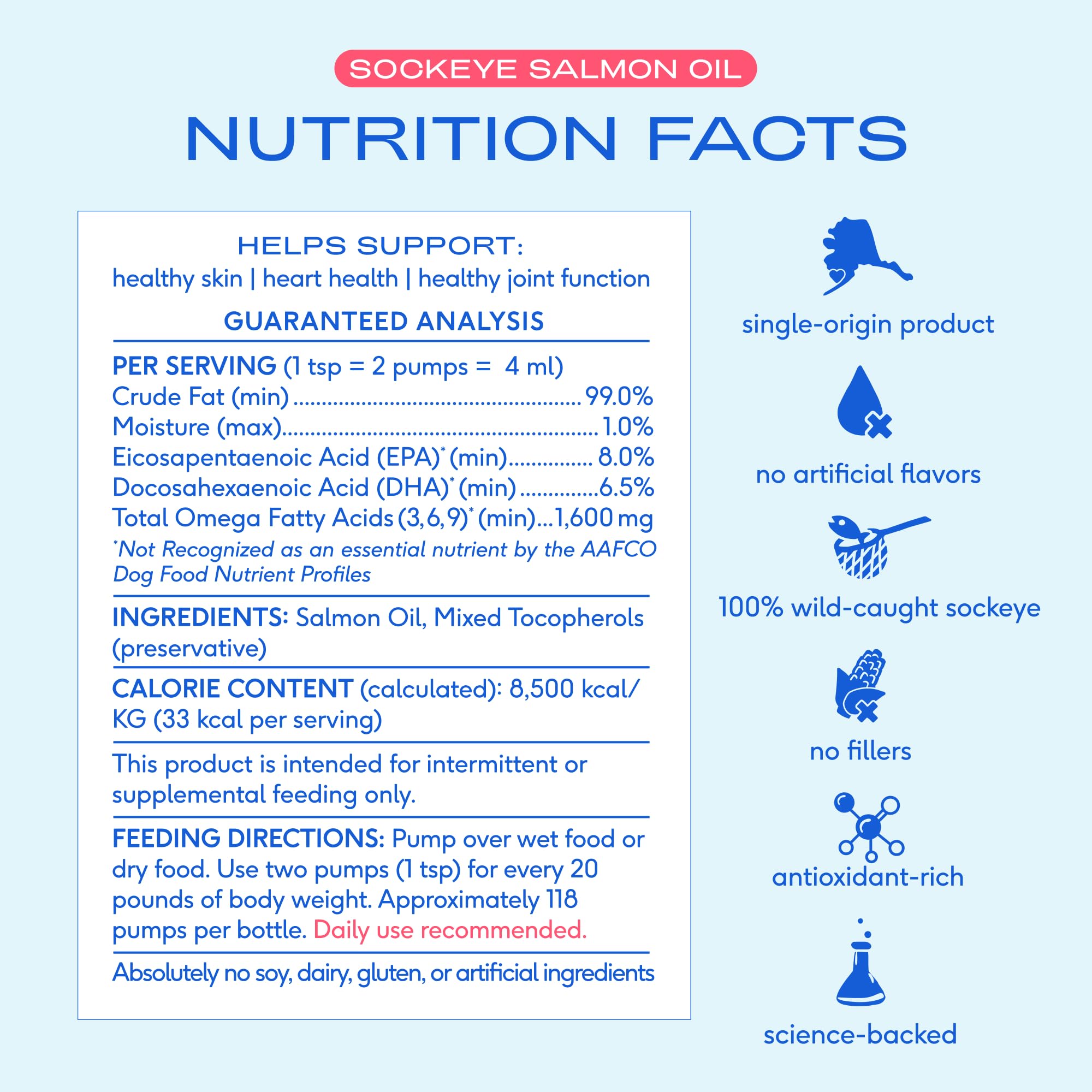 Native Pet salmon oil cap close-up showing astaxanthin antioxidant benefits.