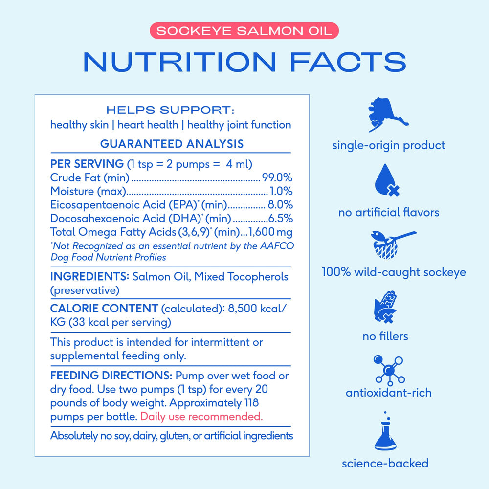 Native Pet salmon oil cap close-up showing astaxanthin antioxidant benefits.