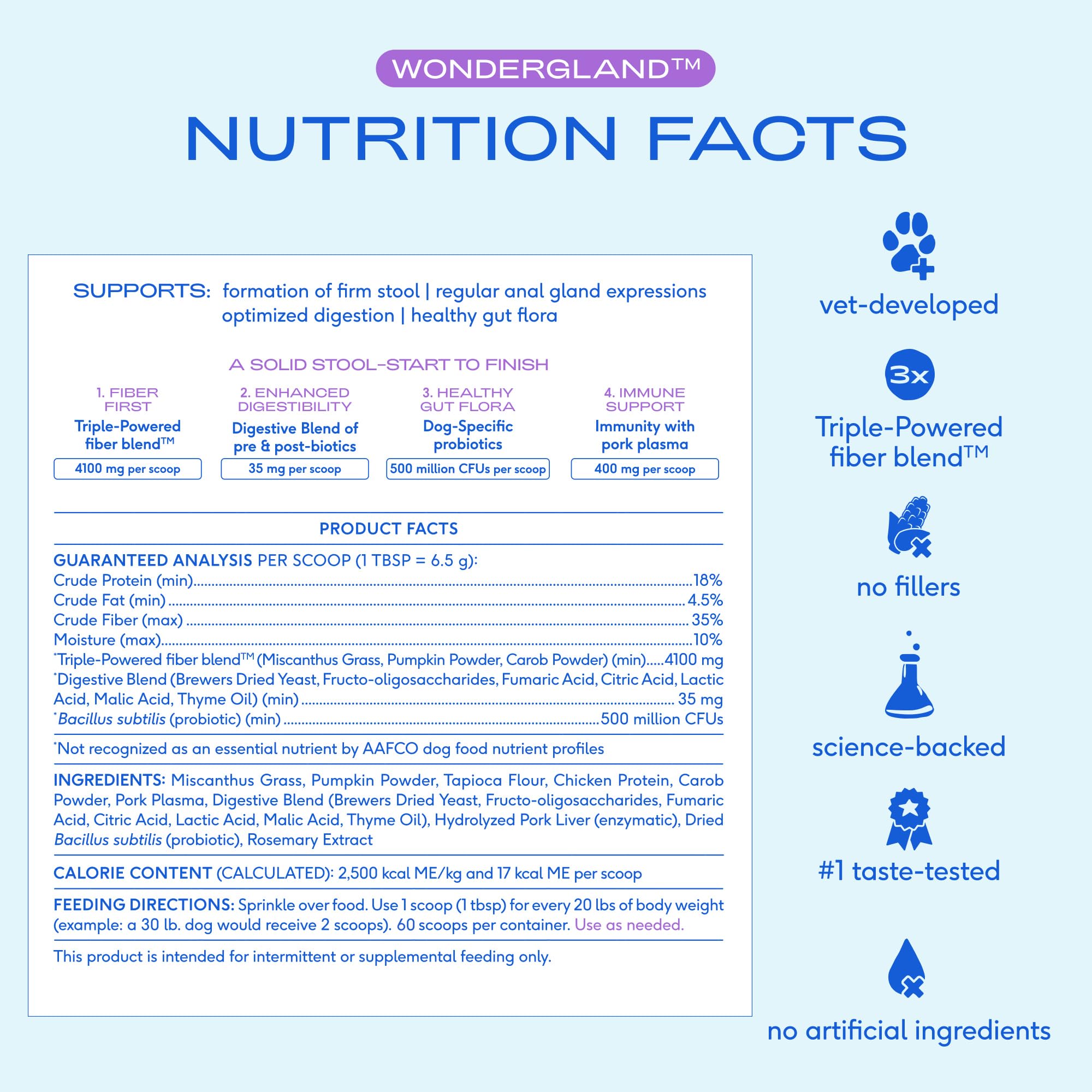 WonderGland label close-up showcasing USA-made quality and clean ingredients.