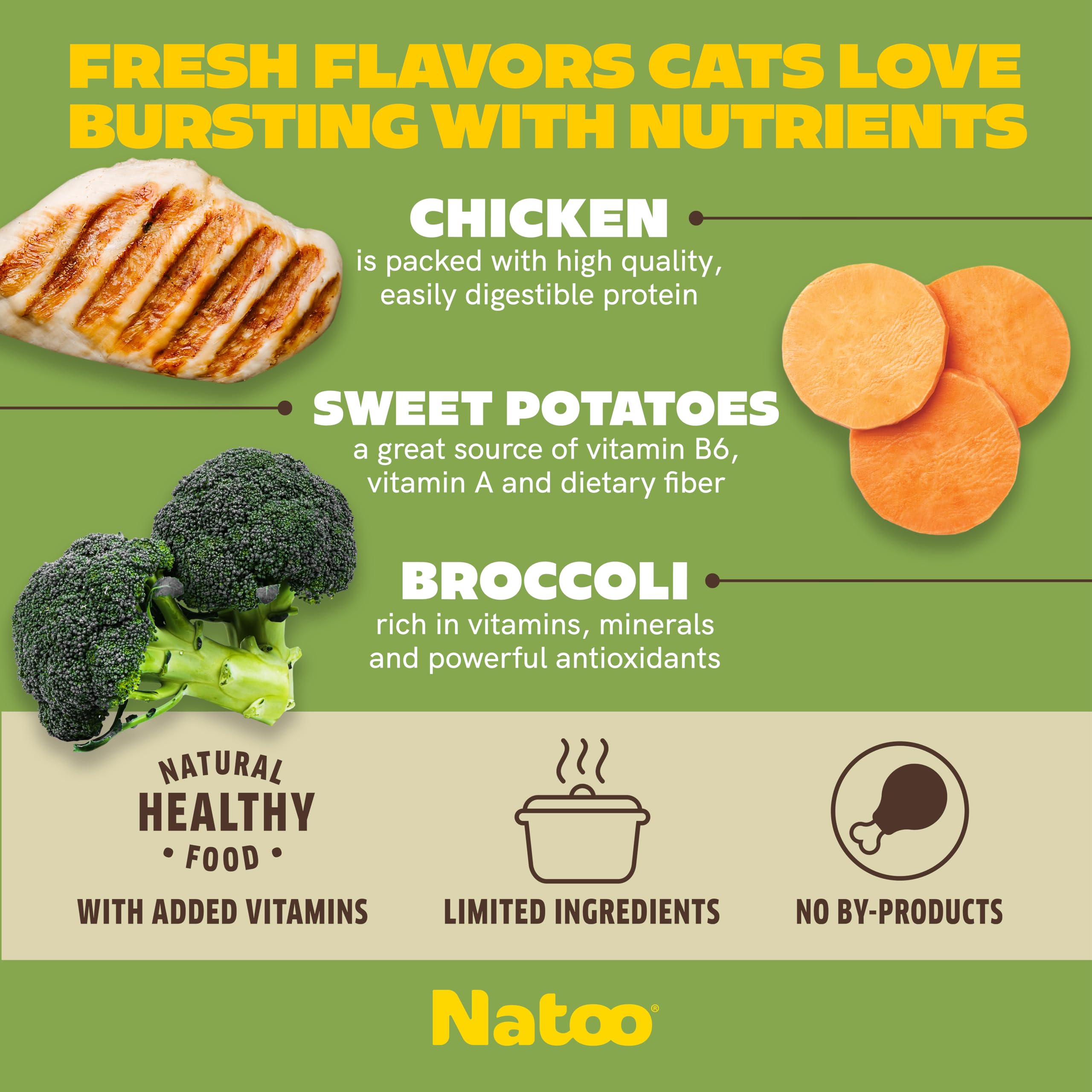 NATOO Cat Food Topper with limited ingredients supports sensitive stomachs.