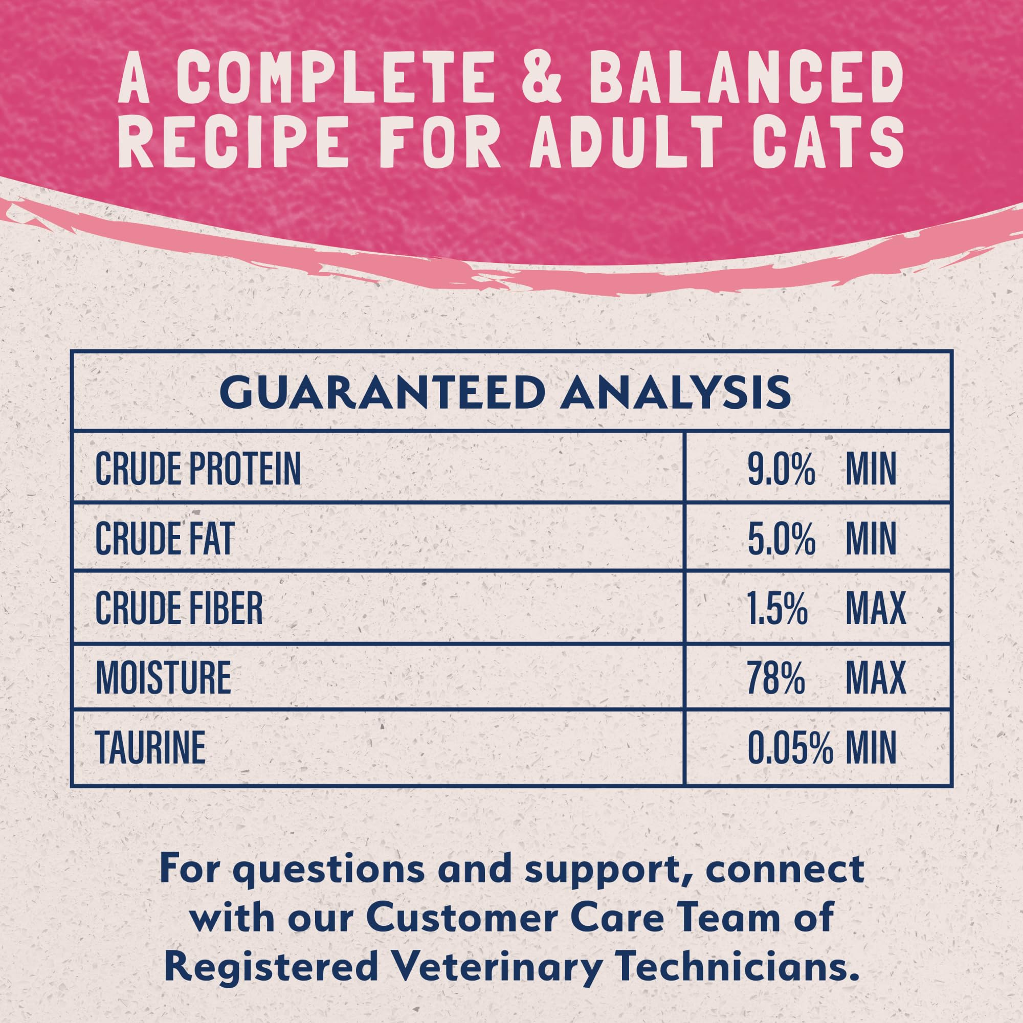 Natural Balance cat enjoying a meal scene illustrating easy dining.