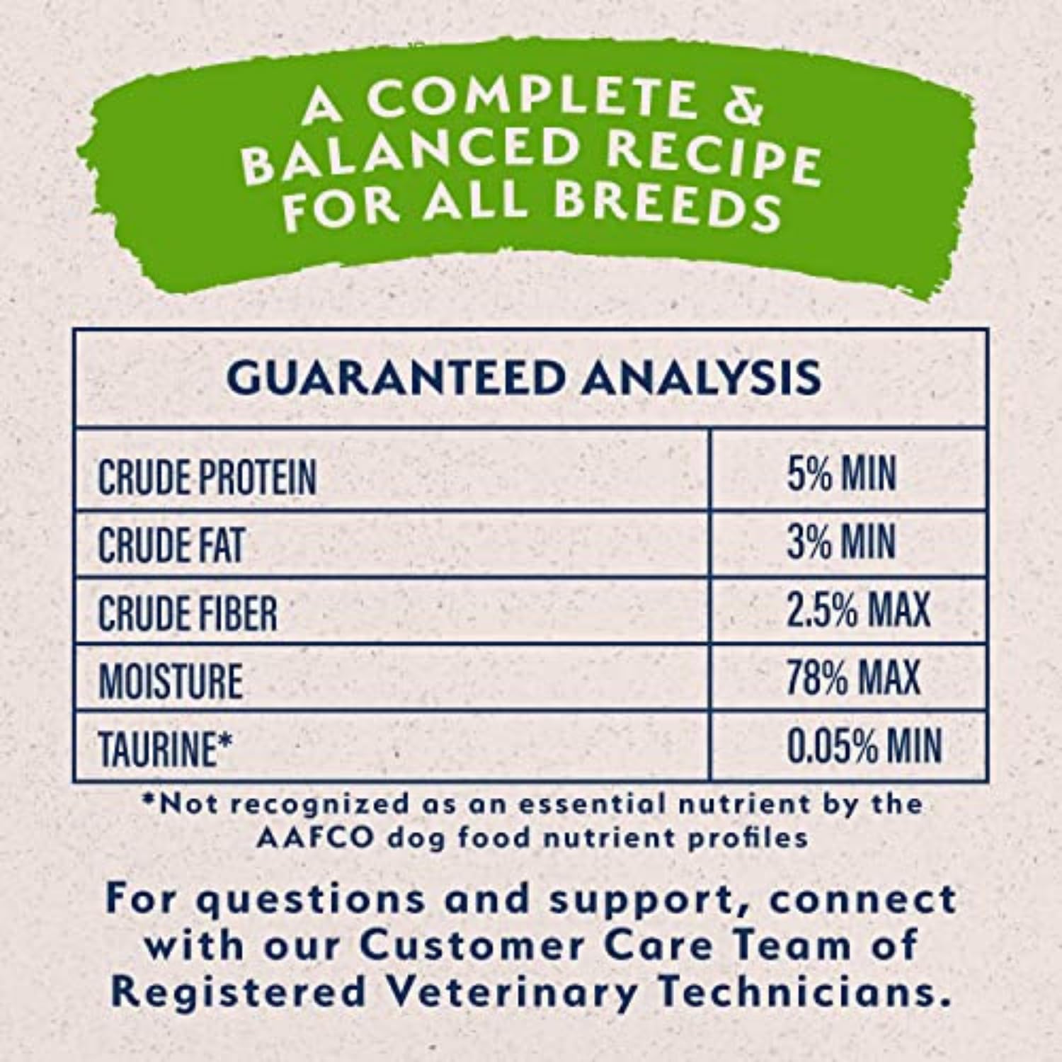 Natural Balance dog food supports gentle digestion with plant-based protein