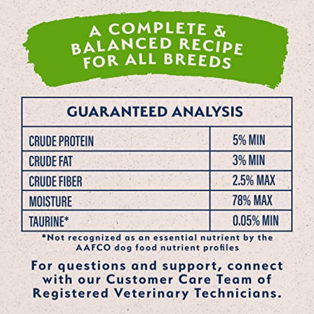 Natural Balance dog food supports gentle digestion with plant-based protein