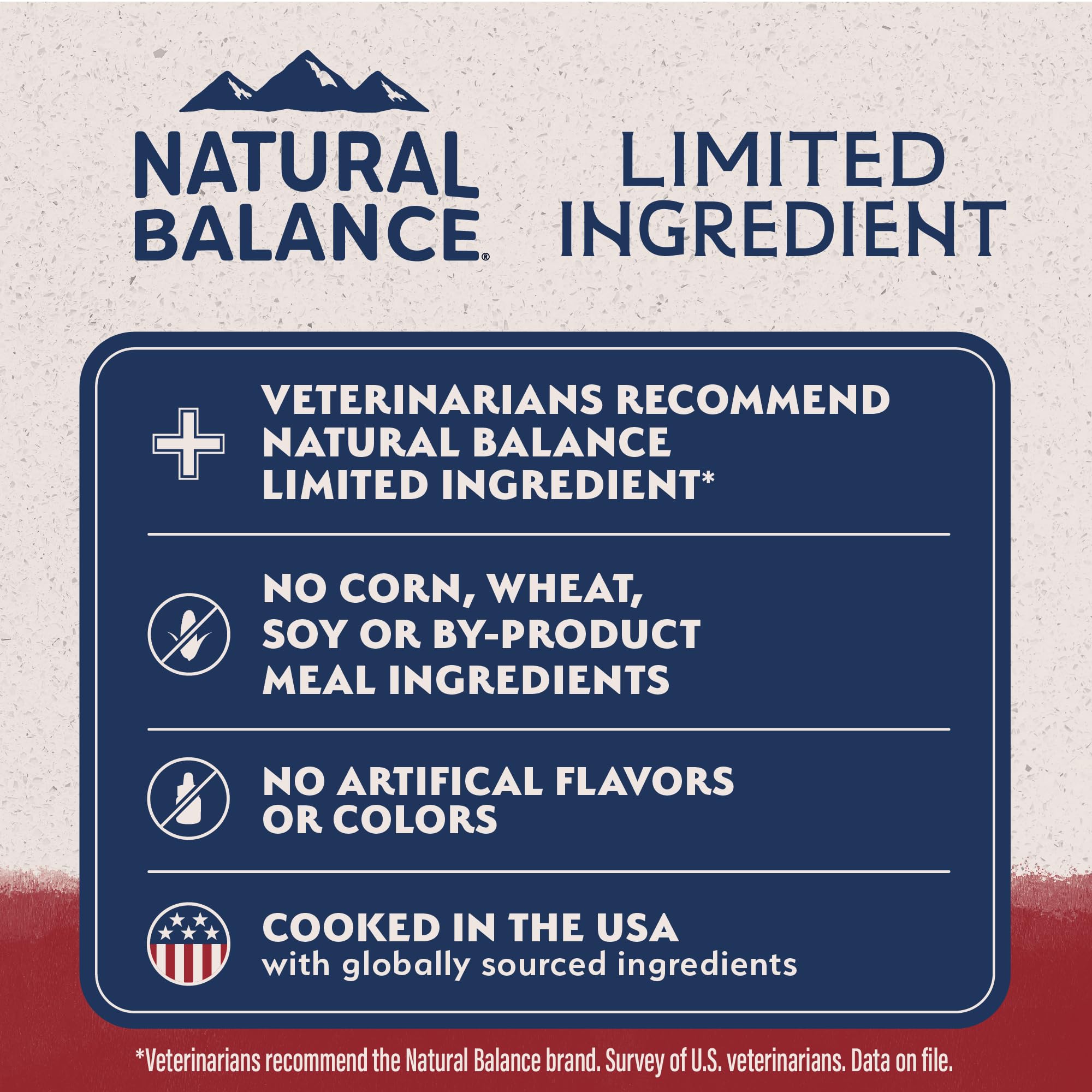 Packaging detail highlights safety program and vet support.