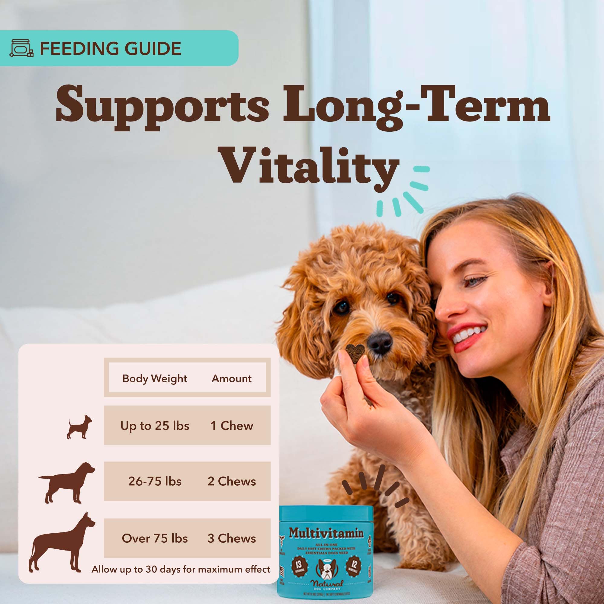 Natural Dog Company 25-in-1 glossy coat closeup demonstrates skin support benefits