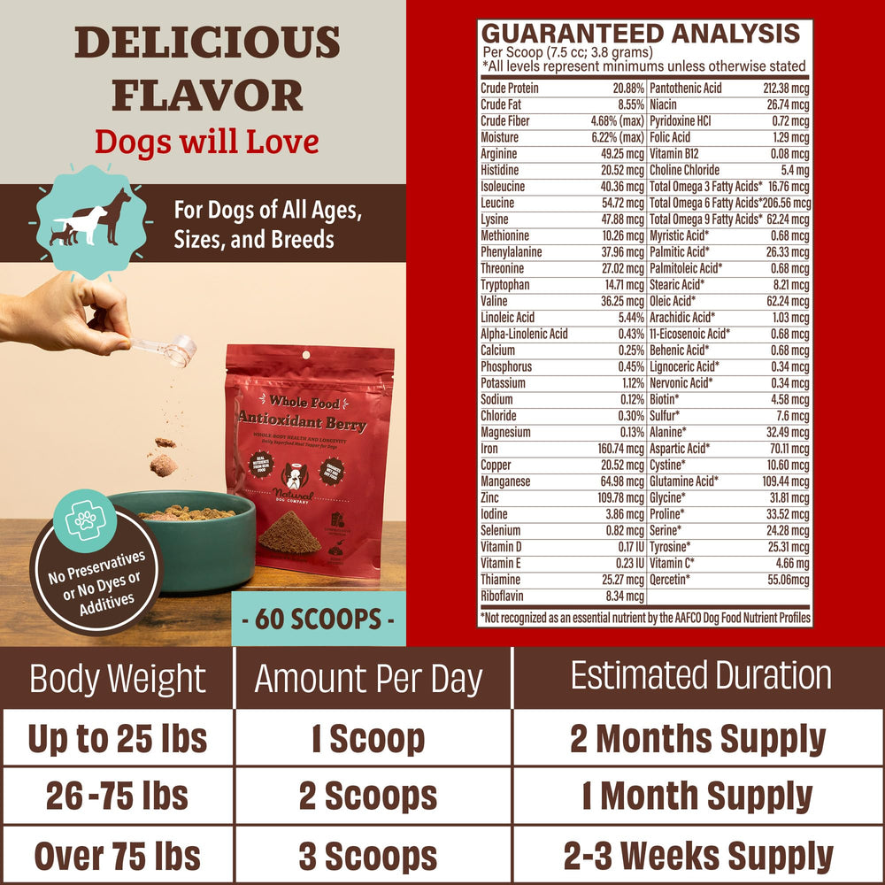 Natural Dog Company Antioxidant Berry Granules jar with berries visible
