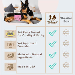Natural Dog Company daily-use soft chews simplify consistent urinary support for dogs of all ages.