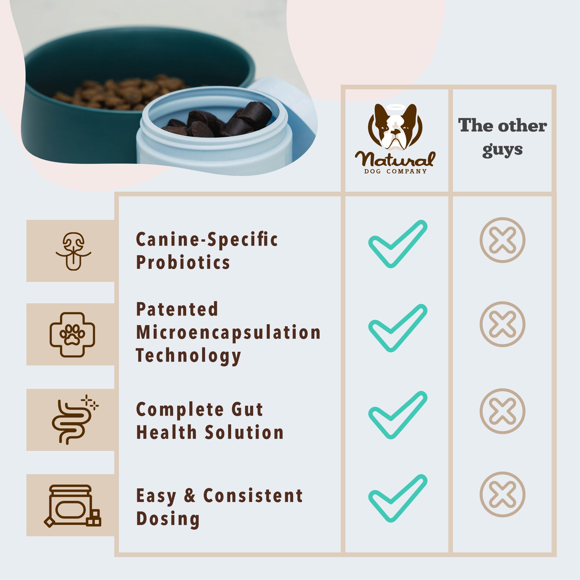 Natural Dog Company dog with chews demonstrates daily routine for gut health.