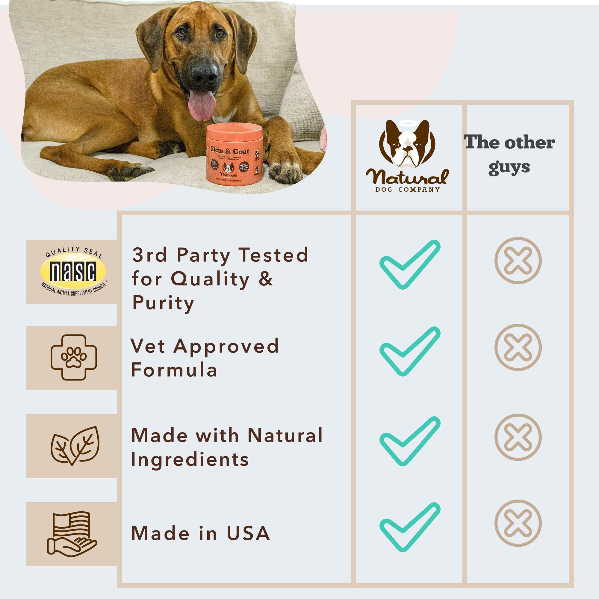 Natural Dog Company easy-feeding scoop for daily supplement administration