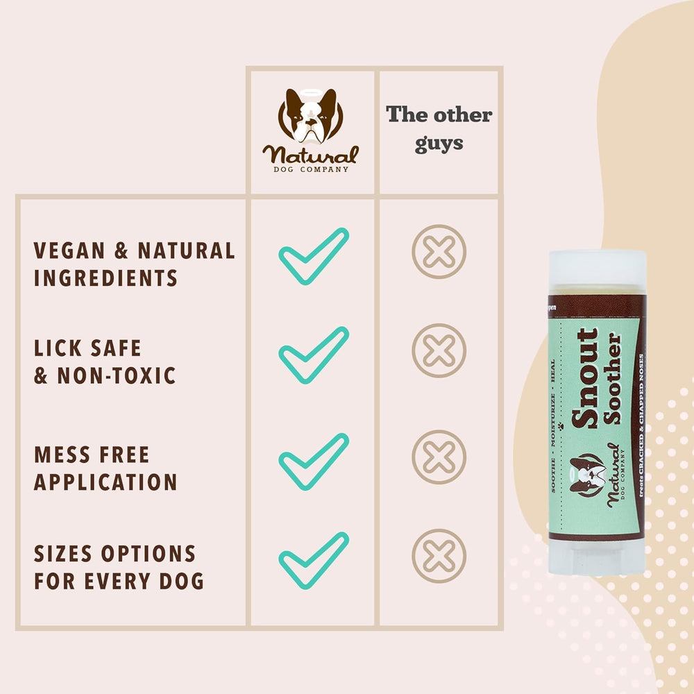 Natural Dog Company twist-up design for clean application