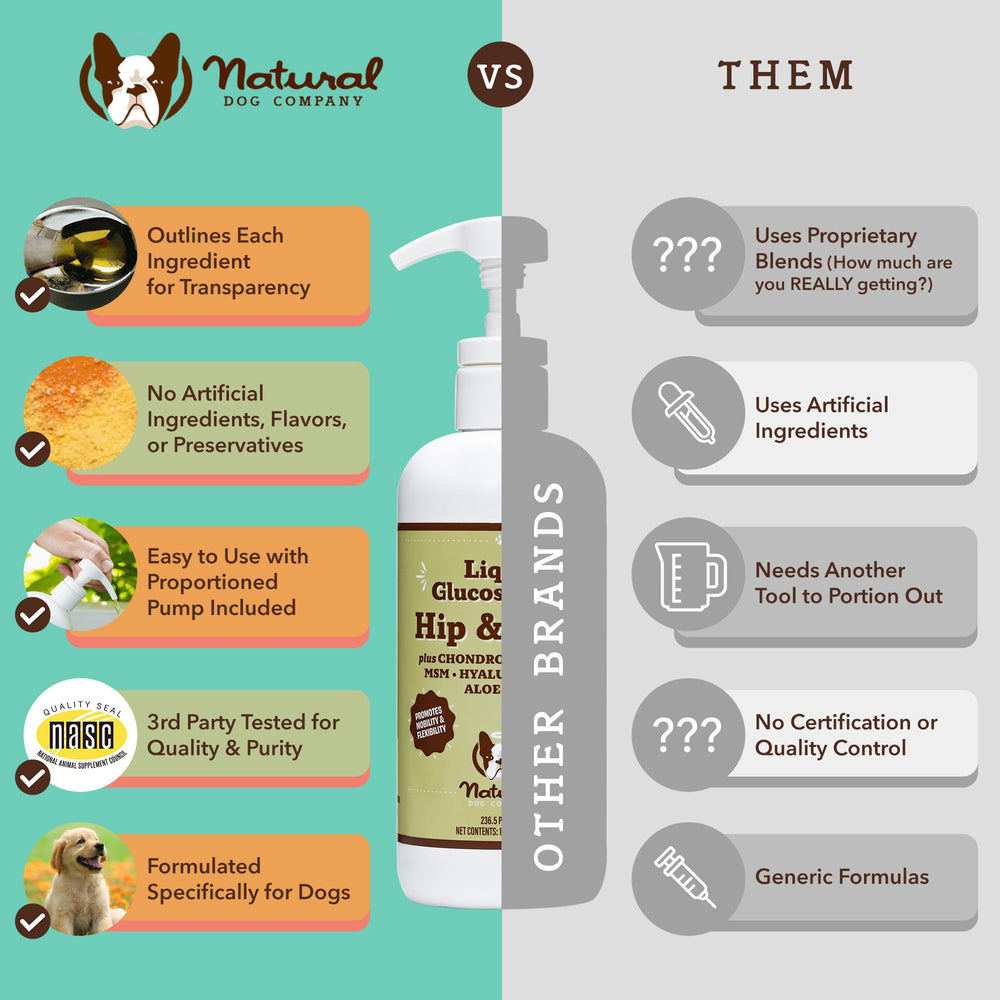 Natural Dog Company Glucosamine bottle label close-up with vet-recommended dosage note