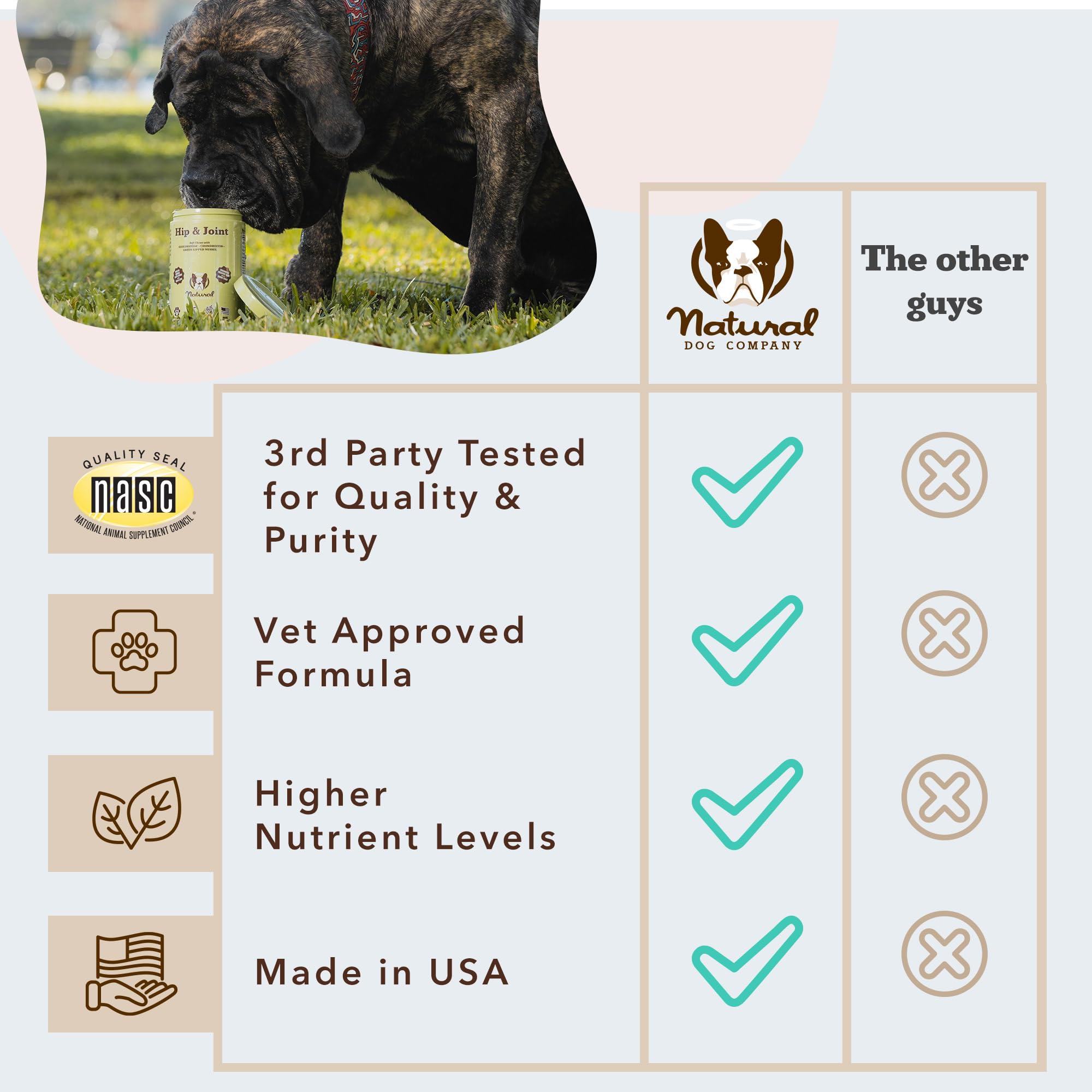 Natural Dog Company ingredients glucosamine MSM for joint support