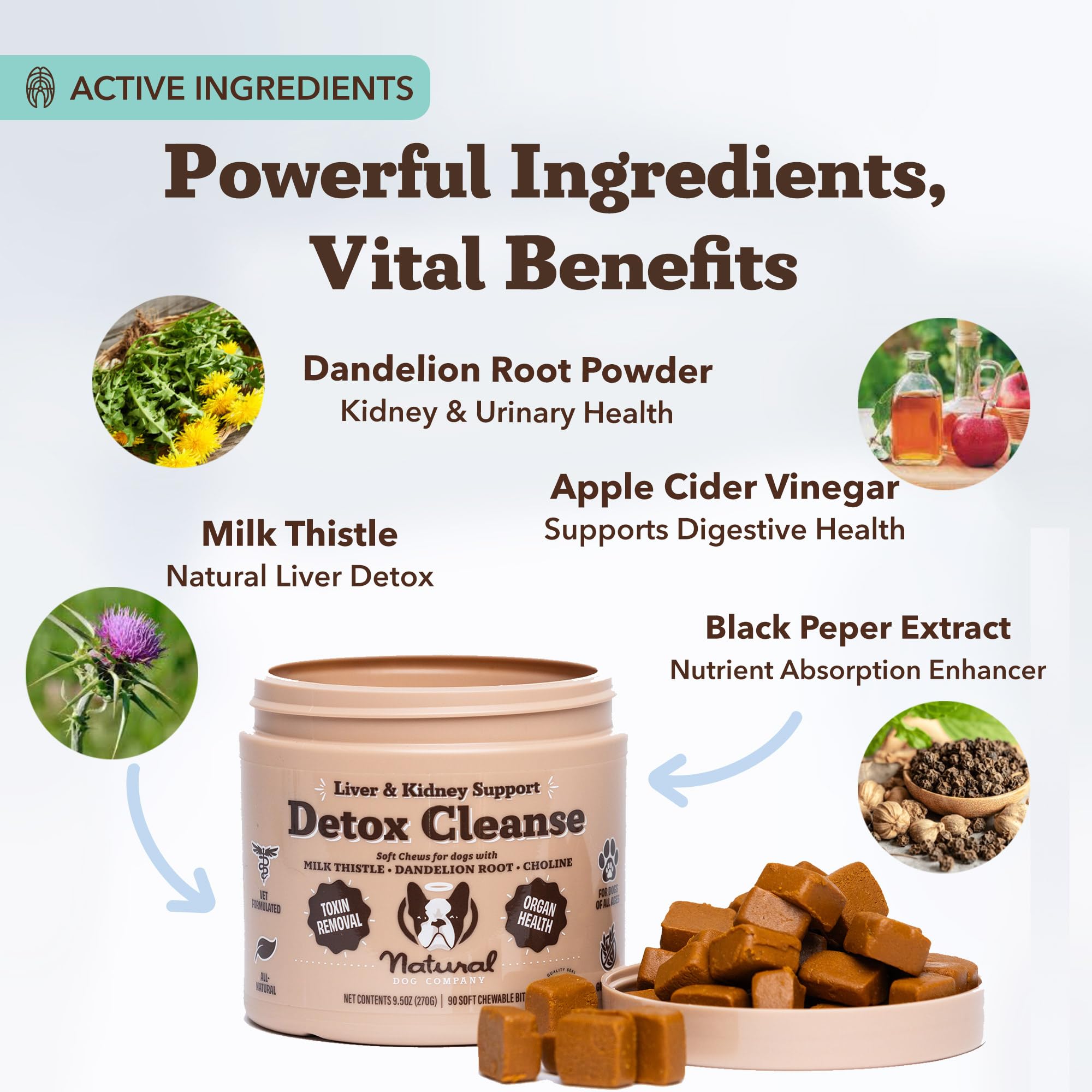 Natural Dog Company label shows no artificial fillers for clean nutrition.