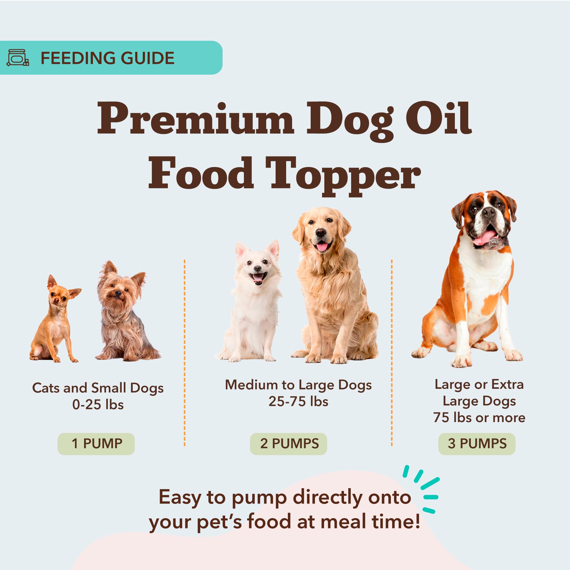 Natural Dog Company Liquid Glucosamine for small-breed dogs illustrating versatility.