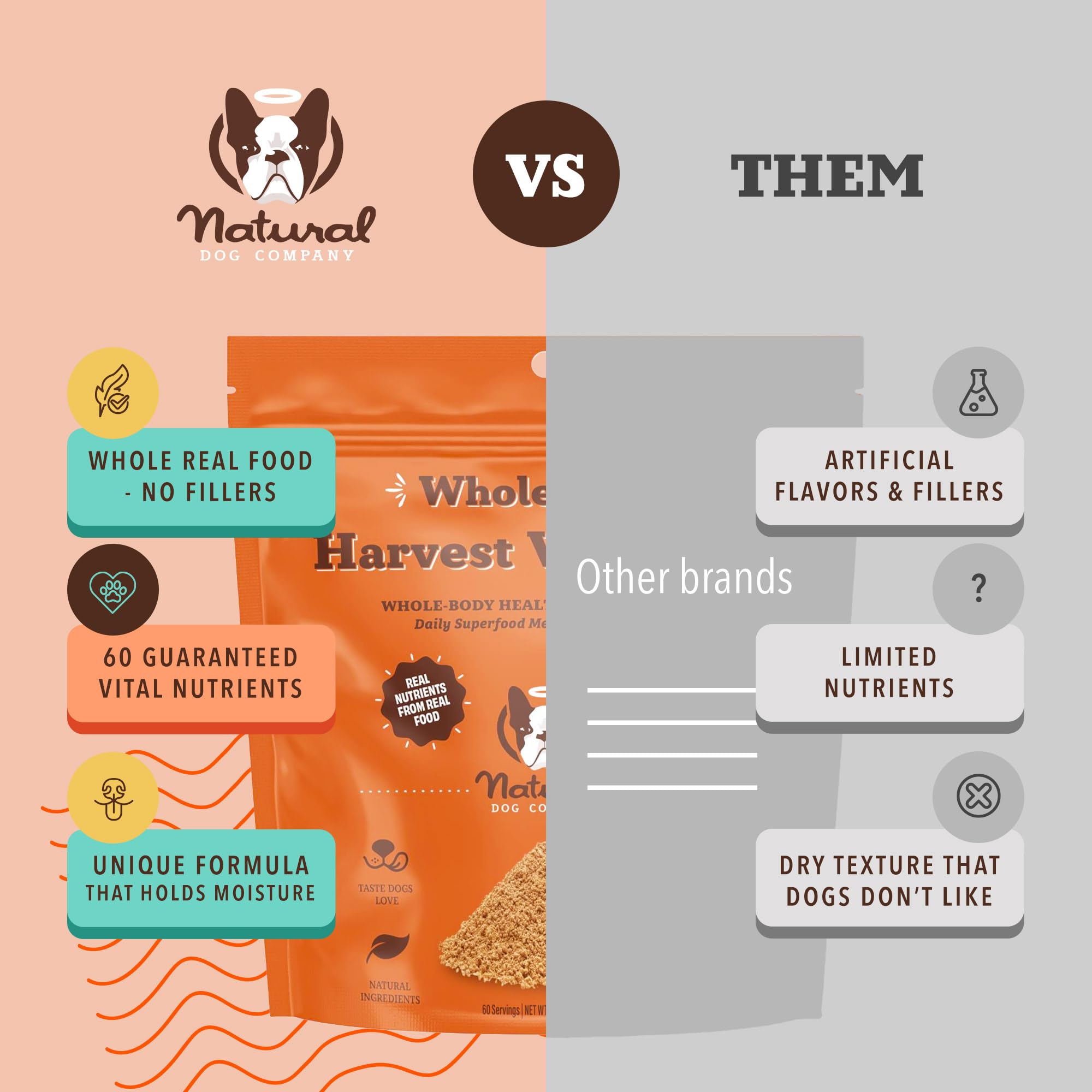 Natural Dog Company nutrient-rich ingredients blend supports digestive health and vitality.