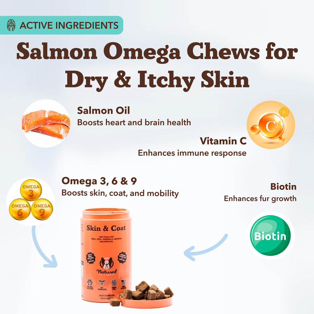 Natural Dog Company omega-3 EPA DHA rich dog oil focuses on internal nourishment for mobility and coat health